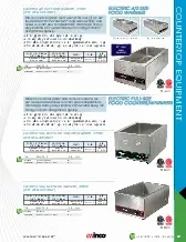winco-fw-s600-food-pan-warmer-cooker-countertop-specsheet-250813j6bdxk.pdf